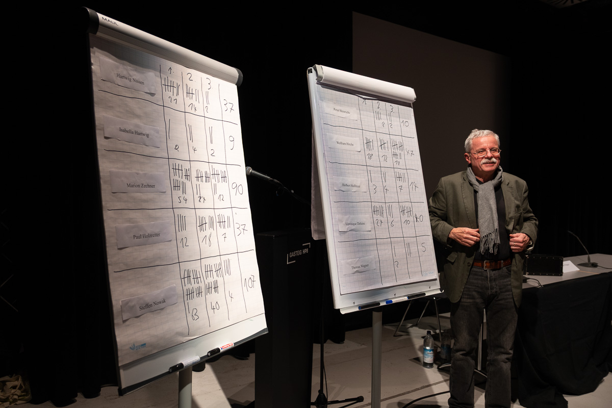 Haidhauser Werkstattpreis 2025